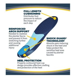 Dr. Scholls Pain Relief Orthotics for Plantar Fasciitis for Women, 1 Pair, Size 6-10 - Image 4