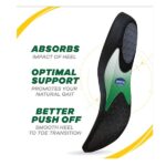 Dr. Scholl’s Performance Sized to Fit Running Insoles for Men & Women / Help Prevent Plantar Fasciitis, Shin Splints and Runner’s Knee - Image 3