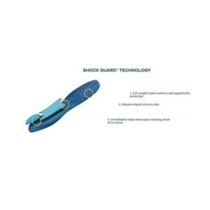 Dr. Scholls Plantar Fasciitis Orthotics Womens (Size 6-10) (2 Pack) - Image 5