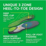 Dr. Scholl's Run Active Comfort Insoles,Men's, 1 Pair, Trim to Fit Inserts - Image 4