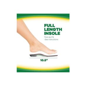 Dr. Scholl's Women's Synthetic Running Insoles (5.5-9) - Image 5