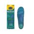 Revitalize Recovery Insoles