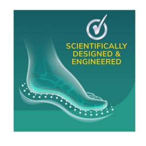Revitalize Recovery Insoles - Image 5