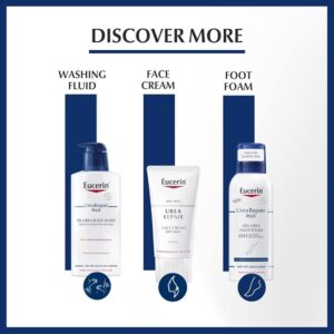 Eucerin Dry Skin with Lactate Intensive Hand Cream 5% 75ml - Image 4