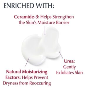 Eucerin Eucerin Roughness Relief Lotion, 16.9 Fluid Ounce - Image 4