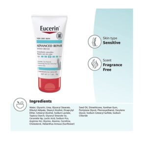 Eucerin Intensive Repair Extra-Enriched Hand Creme - Image 10