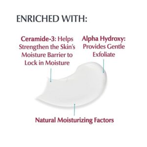 Eucerin Intensive Repair Extra-Enriched Hand Creme - Image 3