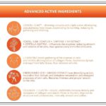 Eveline Cosmetics Slim Extreme 4D Liposuction Body Serum, 8.45 - Image 5