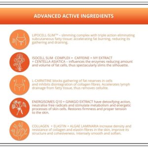 Eveline Cosmetics Slim Extreme 4D Liposuction Body Serum, 8.45 - Image 5