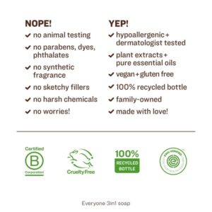 Everyone 3-in-1 Soap, Citrus plus Mint, 32 Ounce - Image 4