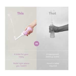 Frida Mom Upside Down Peri Bottle for Postpartum Care | The Original Fridababy MomWasher for Perineal Recovery and Cleansing After Birth - Image 3