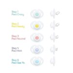 FridaBaby Paci Weaning System - Image 2