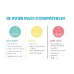 FridaBaby Paci Weaning System - Image 4