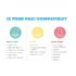 FridaBaby Paci Weaning System - Image 4