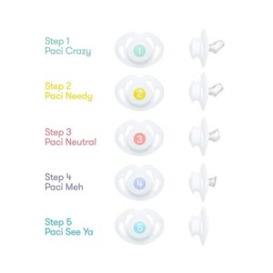FridaBaby Paci Weaning System - Image 7