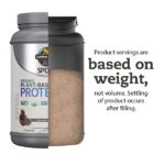 Garden of Life, Sport, Organic Plant-Based Protein, Refuel, Chocolate, 29.6 oz (840 g) GOL-11941 - Image 2
