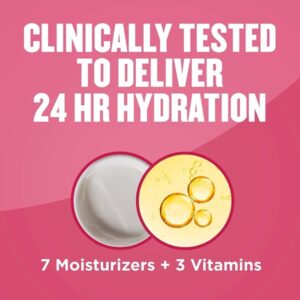 Gold Bond Ultimate Diabetics' Dry Skin Relief Hydrating Lotion, 13 oz - Image 6