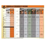 Gorilla Duct Tape, 1.88 x 12 yd., Black - Image 6