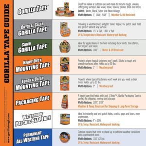 Gorilla Waterproof Patch & Seal Tape 4" x 10' Black, (Pack of 2) - Image 7