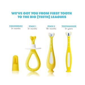 Grow-with-Me Training Toothbrush Set | Infant to Toddler Toothbrush Oral Care for Sensitive Gums by Frida Baby - Image 5