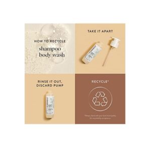 Honest Purely Simple Hypoallergenic Shampoo and Body Wash for Sensitive Skin, Fragrance Free, 10 Fluid Ounce - Image 5