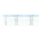 Jobst 114513 UlcerCare Non-Zippered Unisex Open Toe Knee Highs - Size- X-Large with 2 Liners and 1 stocking - Image 2