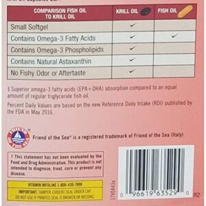 Kirkland Signature Krill Oil 500 mg., Pack of 160 Softgels - Image 3