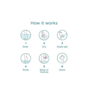 Lee Beauty Professional Best Callus Remover. Callus Eliminator, Liquid & Gel For Corn And Callus On Feet. Professional Grade - Image 3