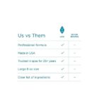 Lee Beauty Professional Best Callus Remover. Callus Eliminator, Liquid & Gel For Corn And Callus On Feet. Professional Grade - Image 8