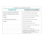 Love To Dream Swaddle UP 1.0 TOG, Dusty Blue, Small, 8-13 lbs., Dramatically Better Sleep, Allow Baby to Sleep in Their Preferred arms up Position for self-Soothing, snug fit Calms Startle Reflex - Image 8