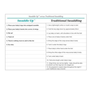 Love To Dream Swaddle UP 1.0 TOG, Dusty Blue, Small, 8-13 lbs., Dramatically Better Sleep, Allow Baby to Sleep in Their Preferred arms up Position for self-Soothing, snug fit Calms Startle Reflex - Image 8