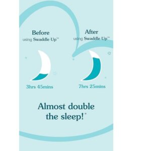 Love To Dream Swaddle UP Original 1.0 TOG, Gray, Small, 7-13 lbs - Image 4