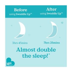 Love To Dream Swaddle UP Original 1.0 TOG, Gray, Small, 8-13 lbs. - Image 3