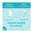 Love To Dream Swaddle UP Original 1.0 TOG, Gray, Small, 8-13 lbs. - Image 3