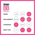 Maybelline Dream Fresh Medium Coverage Dewy Bb Cream For Normal Skin, Medium/Deep, 30Ml - Image 5