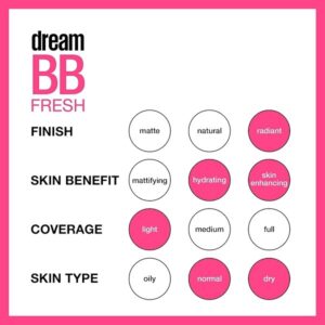 Maybelline Dream Fresh Medium Coverage Dewy Bb Cream For Normal Skin, Medium/Deep, 30Ml - Image 5
