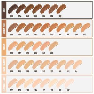 Maybelline Fit Me Matte + Poreless Oil Full Coverage Foundation For All Skin Types Lotion For All Skin Types, Java, 1 Fl Oz, Pack Of 1 - Image 3