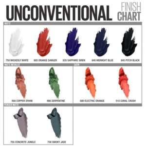 Maybelline New York Color Sensational Vivids Matte Lipcolor, Electric Orange, 0.15 Ounce - Image 6