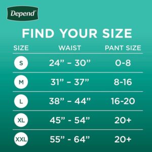 Medium, 30: Depend Fit-Flex Incontinence Underwear For Women, Maximum Absorbency, M, Tan, 30 Count (Packaging May Vary) - Image 2