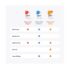 Mighty Hero Cosmetics Patches Hydrocolloid Acne Absorbing Spot Dot (36 Patches in 1 Pack) - Image 5