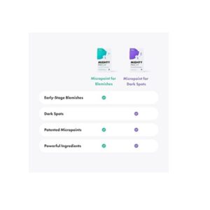 Mighty Patch Micropoint for Blemishes - Hydrocolloid Acne Spot Treatment for Early Stage and Deep Hidden Pimples (6 Patches) - Image 5