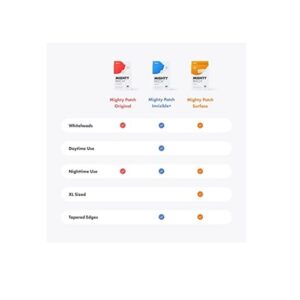 Mighty Patch Surface - Hydrocolloid Large Acne Pimple Patches Spot Treatment (Pack of 10) for Body and Larger Breakouts on Cheek, Forehead, Chin, Vegan, Cruelty-Free - Image 5