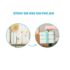 Mobile Medicine Cabinet Travel Kit by Frida Baby | Portable Carrying Case Stocked with Wellness Essentials - Image 4