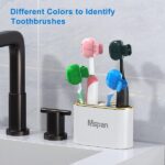 Mspan Toothbrush Cover Cap Case Brush Head Protector Pods Plastic Travel Tooth Brushing Clip for Manual & Electric Toothbrush - 6 Packs - Image 6