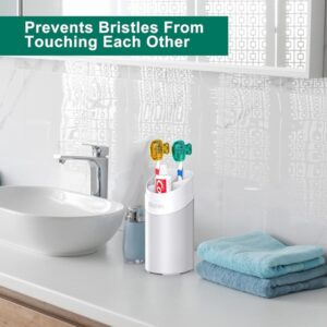 Mspan Toothbrush Protector Travel Cover: Brush Head Cap Cute Clip Case Bulk Guard - Oral Care Accessories Pod for Kids adults - Image 5