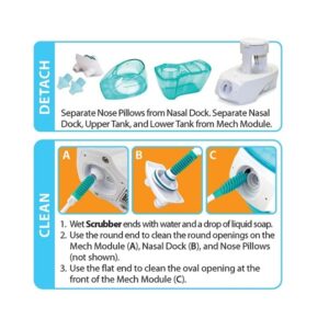 Navage Custom Cleaning Kit - Image 2