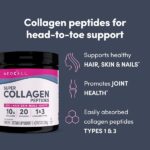 NeoCell Super Collagen 6600 mg - Image 4