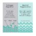 Neocell Super Collagen Peptides Unflavored 600g - Image 5