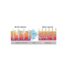 O'Keeffe's Healthy Feet, Exfoliating Foot Cream, 3 oz. Tube - 2 Pack - Image 3