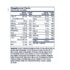 One A Day Male Multivitamins Under 50, 300 Tabs - Image 2